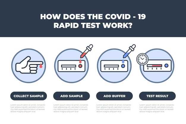 Rapid STD Home Test Kit: How to Use It